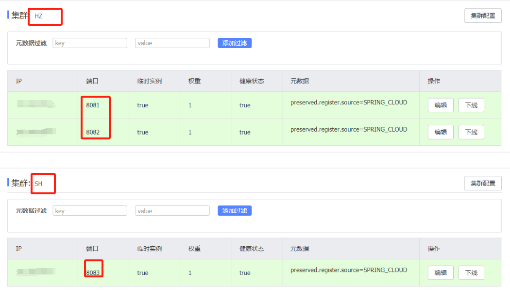 【SpringCloud】一文详谈Nacos,在这里插入图片描述,第6张