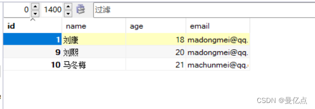 【PHP系统学习】——Laravel框架数据库的连接以及数据库的增删改查的详细教程,在这里插入图片描述,第10张