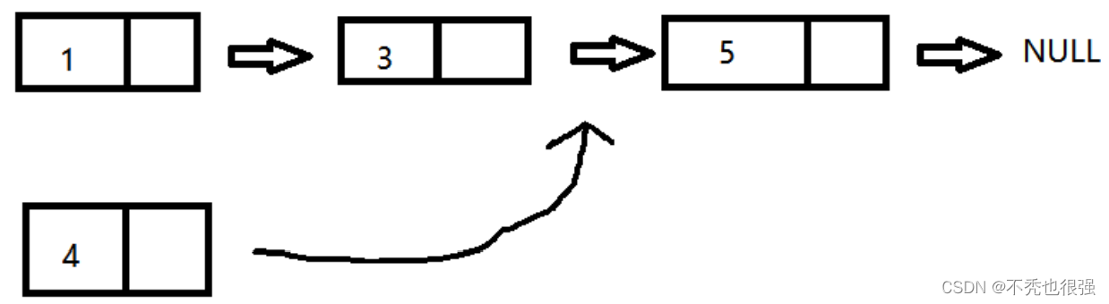 链表基础知识详解（非常详细简单易懂）,第13张