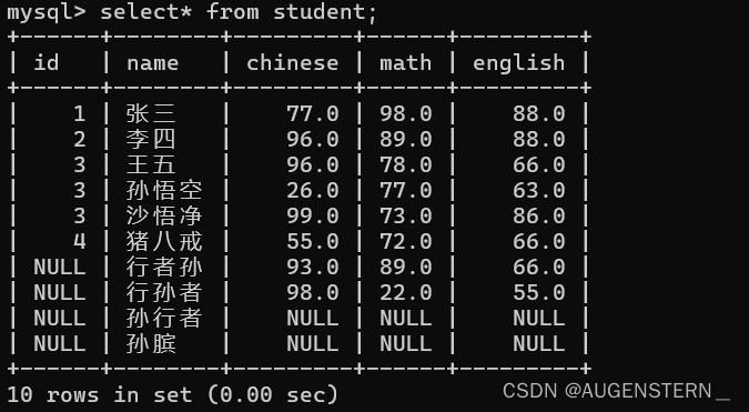 MySQL 之 数据库操作 及 表操作,第60张