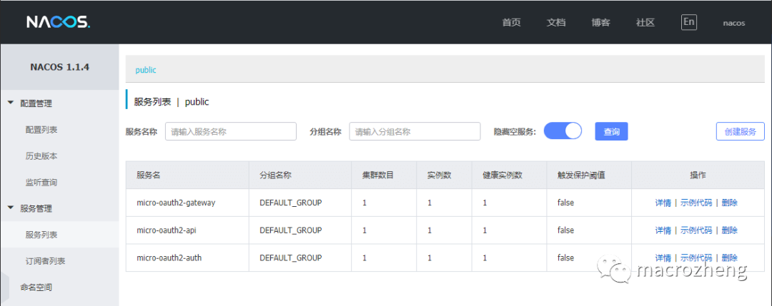 Spring Cloud Gateway + Oauth2 实现统一认证和鉴权！,第1张