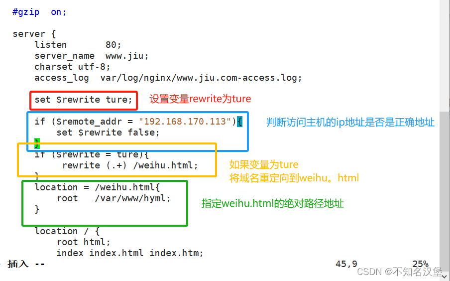 Nginx模块之rewrite模块,第7张