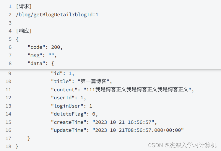 【JavaEE & Spring & 项目】博客系统,在这里插入图片描述,第43张