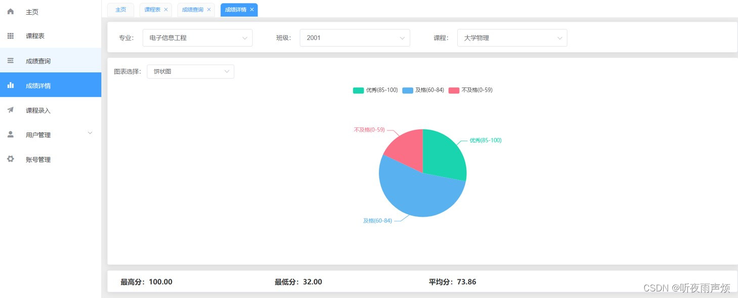 基于SpringBoot+vue的高校学生成绩管理系统,在这里插入图片描述,第11张