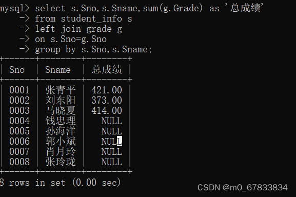 mysql快速复习（题目进阶1）,第14张