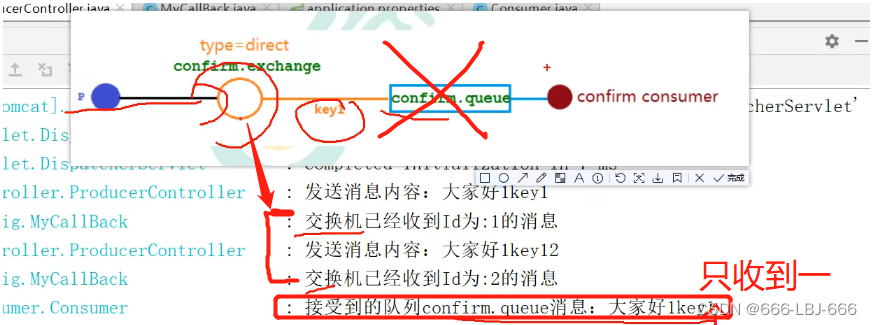 RabbitMQ-消息队列：发布确认高级,在这里插入图片描述,第21张