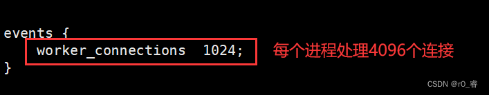 Nginx服务的主配置文件 nginx.conf,第2张