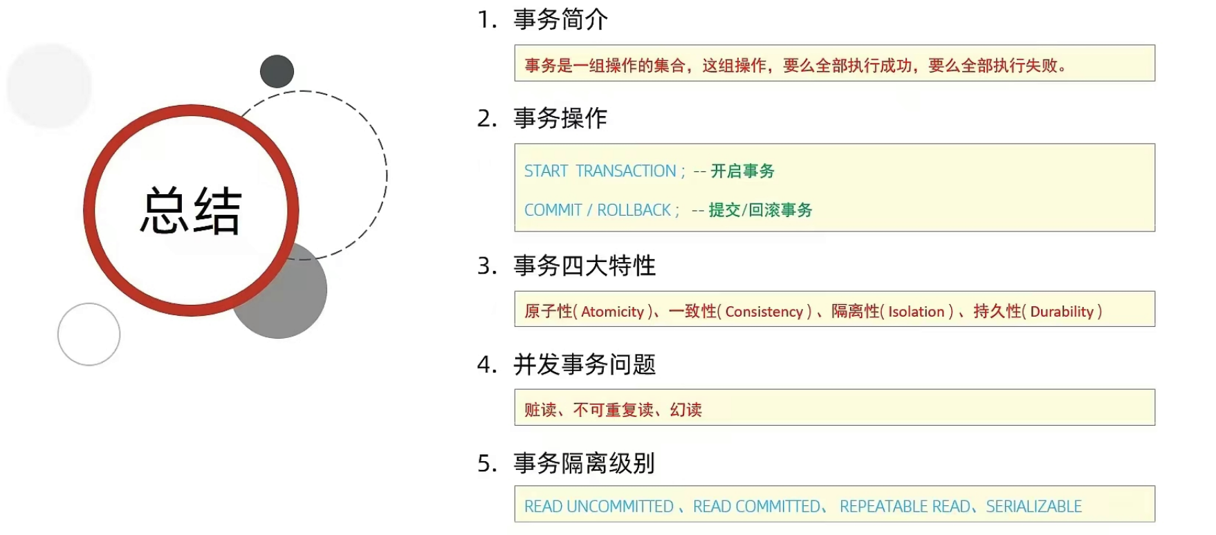 【Mysql-12】一文解读【事务】-【基本操作四大特性并发事务问题事务隔离级别】,在这里插入图片描述,第2张