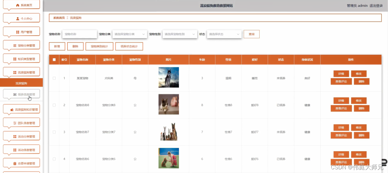 宠物救助系统|基于Springboot和vue的流浪猫狗救助救援系统设计与实现(源码+数据库+文档),第10张