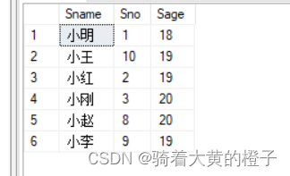 数据库Part1：关系数据库标准语言SQL（完整版）,第32张