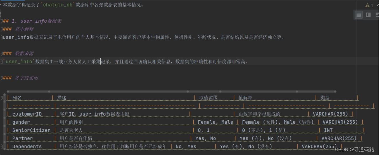 AI大模型探索之路-应用篇17：GLM大模型-大数据自助查询平台架构实践,在这里插入图片描述,第2张