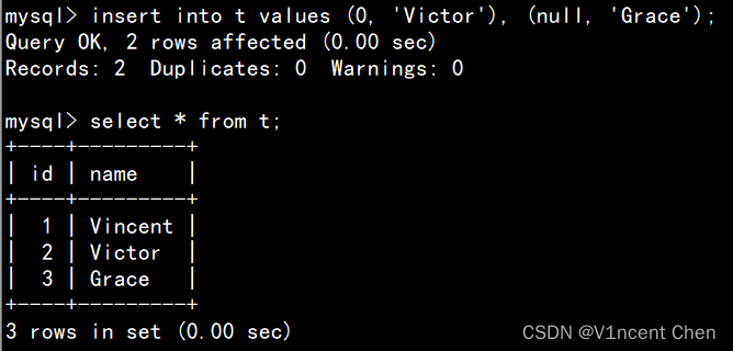 MySQL 自增列解析（Auto,在这里插入图片描述,第4张