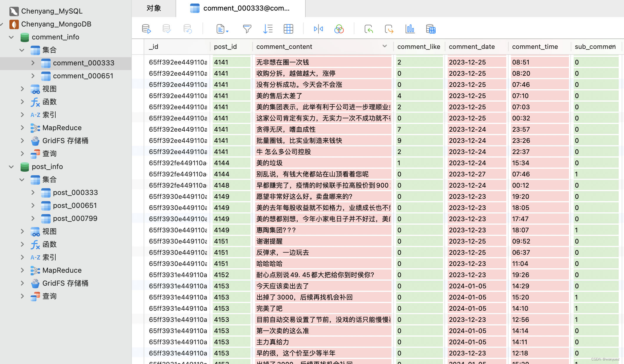 东方财富股吧发帖与评论爬虫,第6张