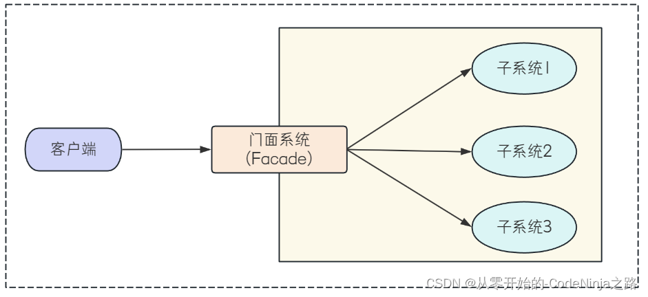 【Spring Boot】深入解密Spring Boot日志：最佳实践与策略解析,在这里插入图片描述,第6张