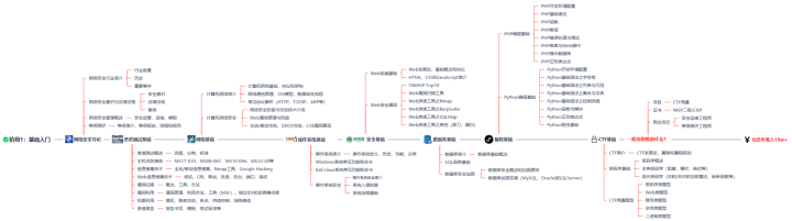 Springboot Maven打包跳过测试的五种方式总结 -Dmaven.test.skip=true,img,第6张