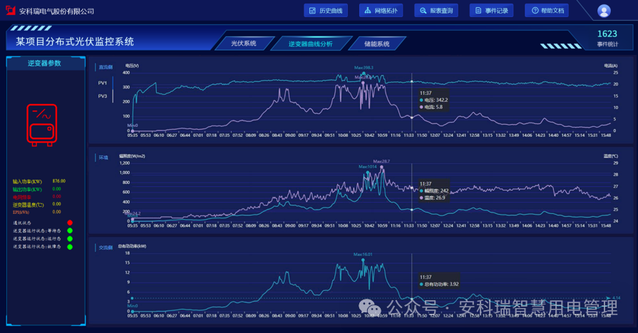 分布式光伏电力监控系统解决方案,图片,第12张