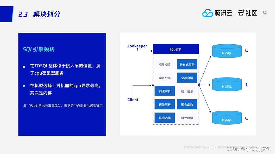 关于TDSQL(MySQL)的简单知识分享,在这里插入图片描述,第5张