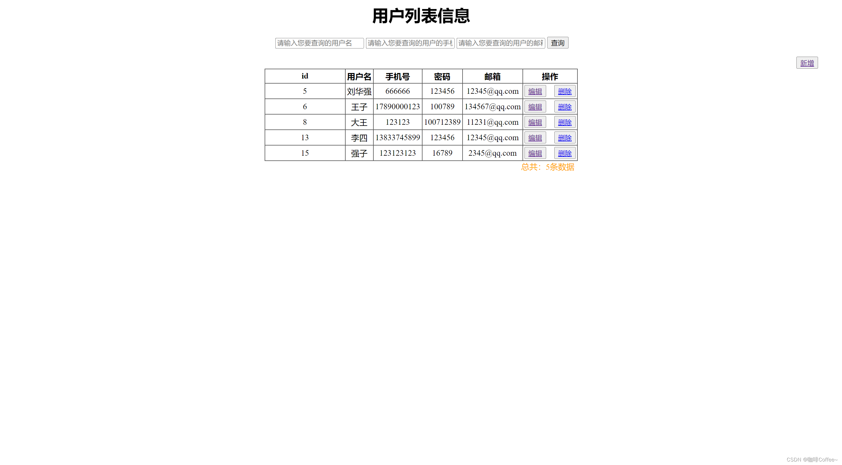 超级简单的SSM框架（全注解，源码+分析,看一眼就会）,第1张