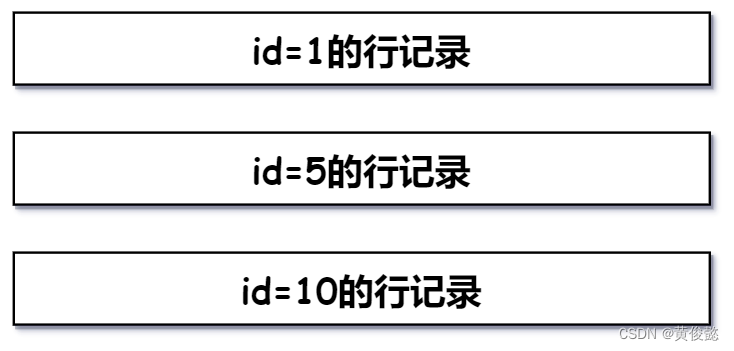 MySQL知识点总结（五）——锁,在这里插入图片描述,第12张