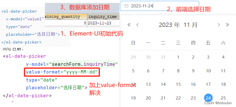 Spring 家族之 @JsonFormat 与 @DateTimeFormat 注解进行日期时间格式及数据类型之间的转换 (SSM 、SSMP 、SpringBoot 、SpringCloud ),第7张