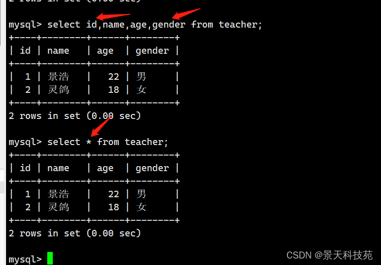 【mysql】mysql命令使用大全，你想要的都在这里,在这里插入图片描述,第14张