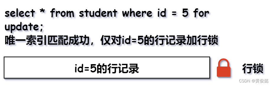 MySQL知识点总结（五）——锁,在这里插入图片描述,第8张