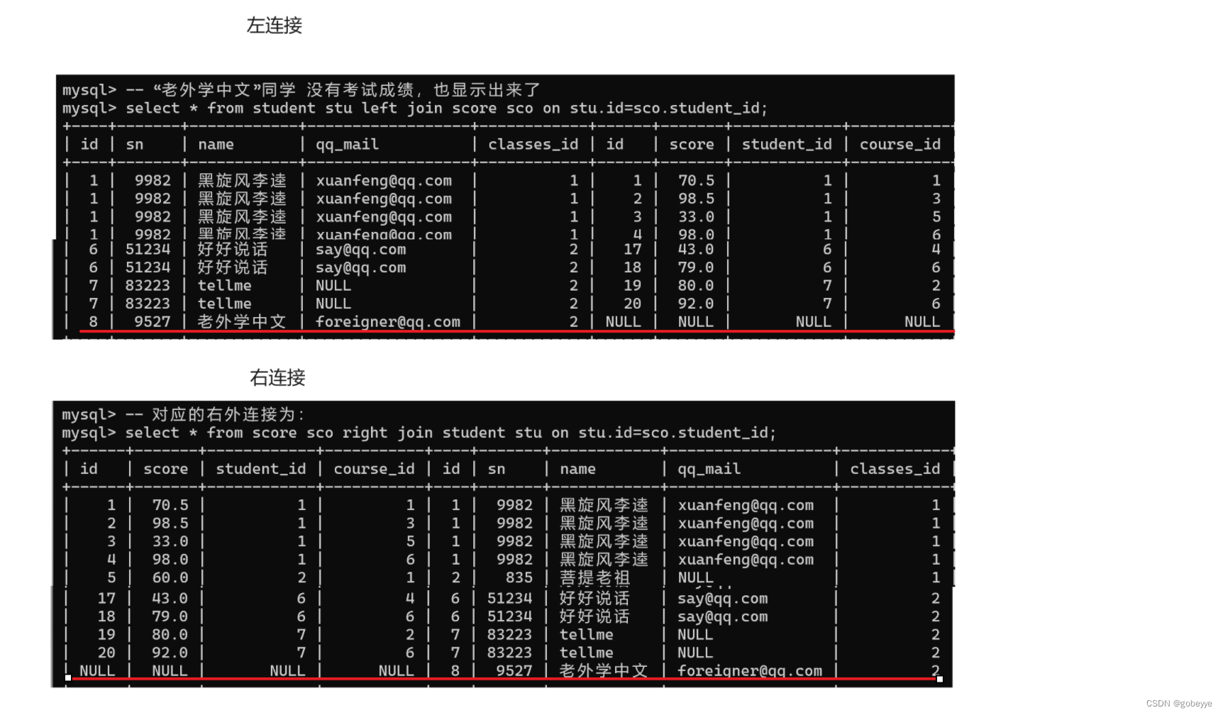 【MySQL精炼宝库】数据库的约束 | 表的设计 | 聚合查询 | 联合查询,第15张