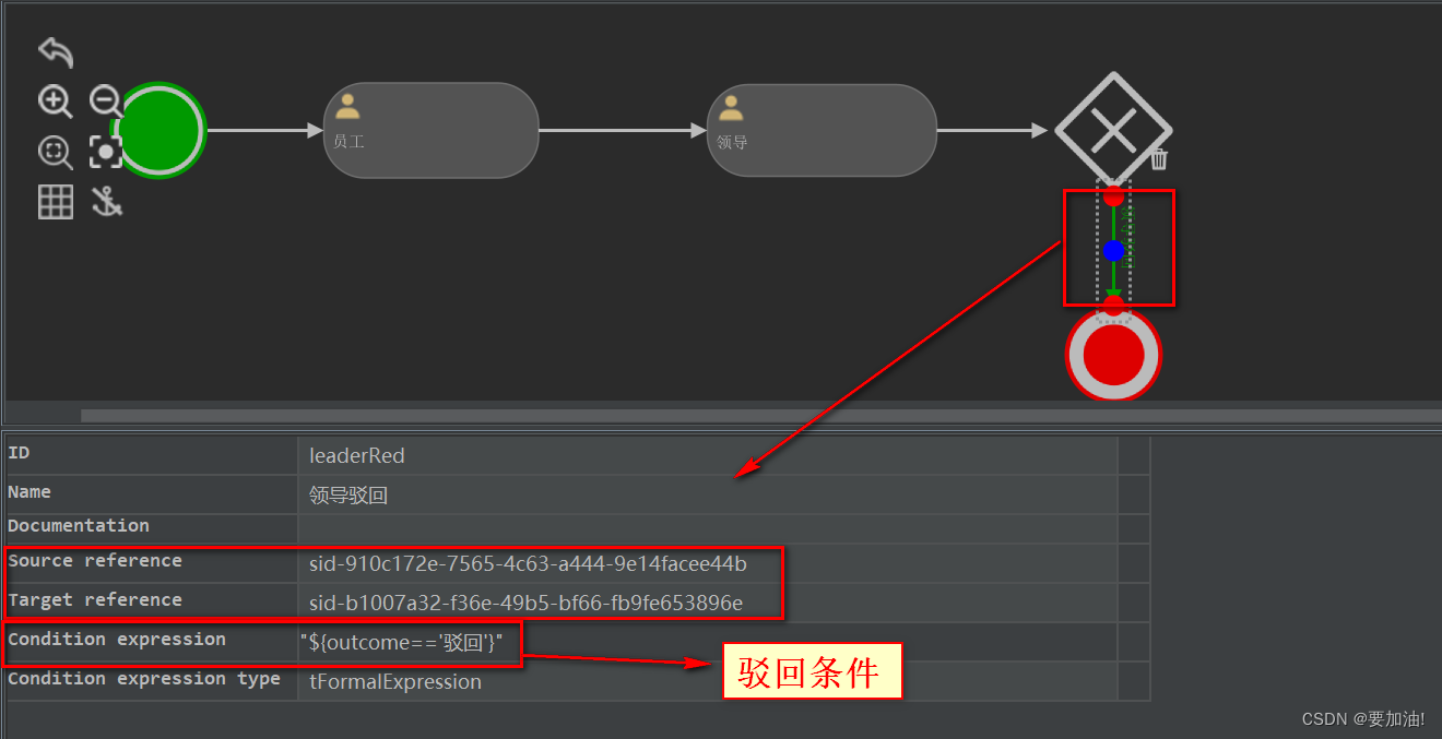 SpringBoot集成Flowable工作流,在这里插入图片描述,第32张