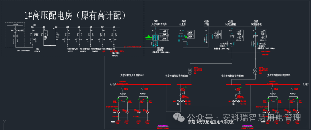 分布式光伏电力监控系统解决方案,图片,第5张