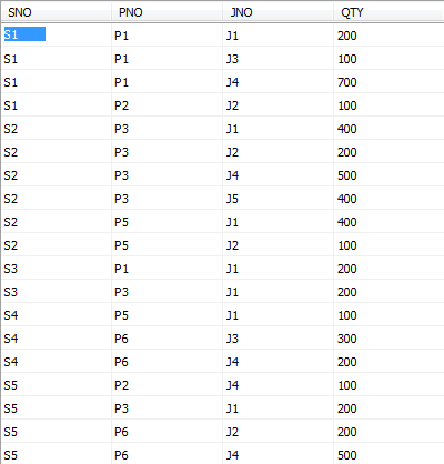 【头歌系统数据库实验】实验7 SQL的复杂多表查询-1,,,第5张