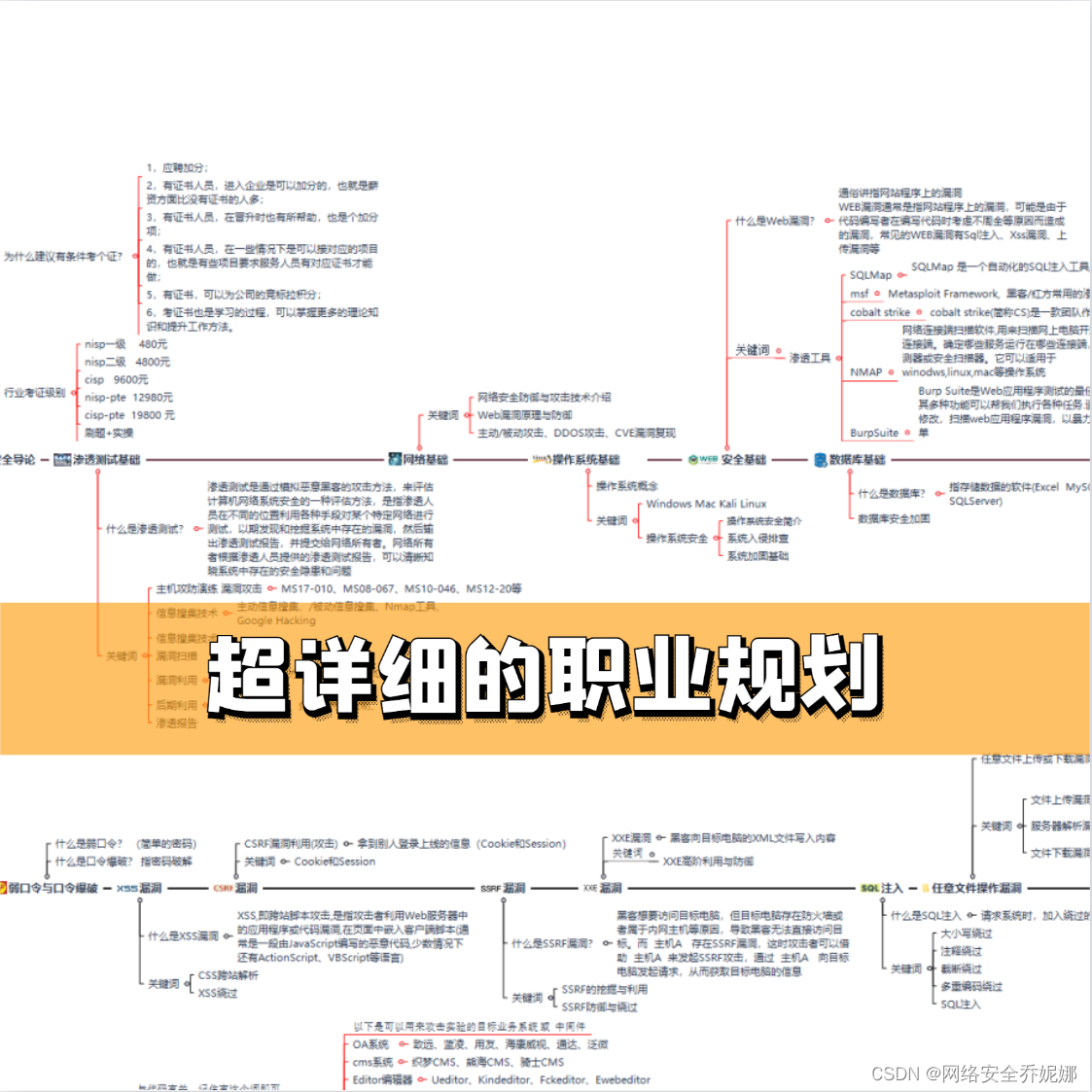 Springboot Maven打包跳过测试的五种方式总结 -Dmaven.test.skip=true,在这里插入图片描述,第14张