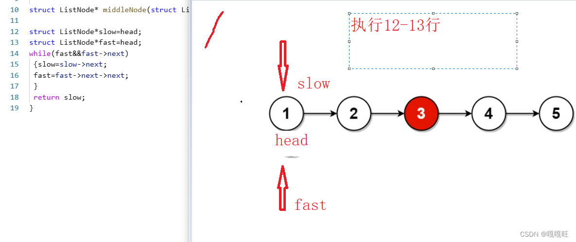 【数据结构】链表面试题,在这里插入图片描述,第23张