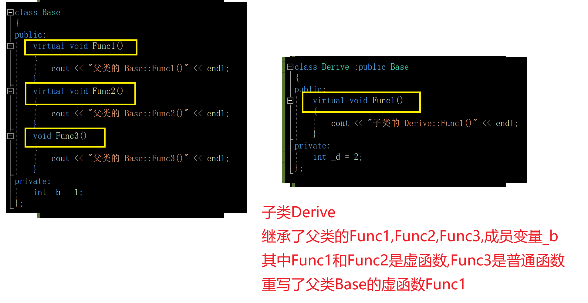 C++多态,在这里插入图片描述,第19张