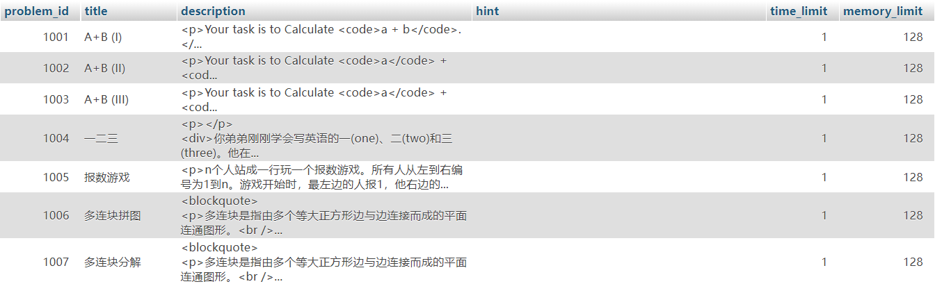 【头歌系统数据库实验】实验4 MySQL单表查询,,,第15张