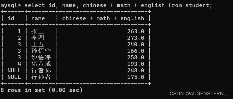 MySQL 之 数据库操作 及 表操作,第29张