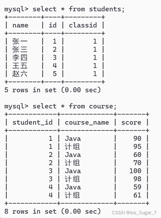 「MySQL」查询方式（5k字长文！超详细！）,在这里插入图片描述,第24张