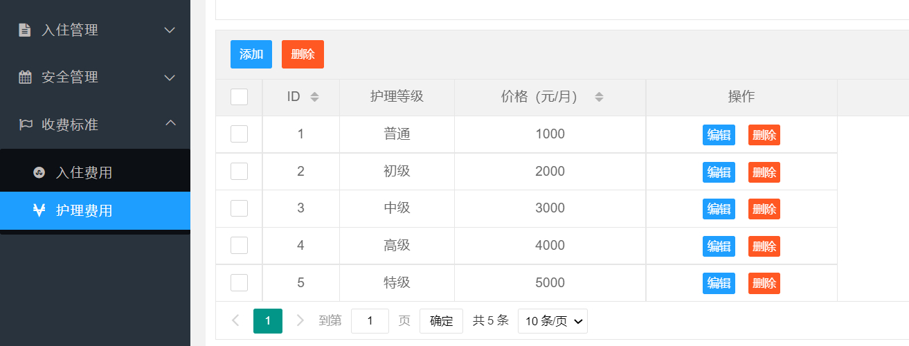 基于springboot的养老院管理系统的设计与实现 （含源码+sql+视频导入教程）,超级管理员-护理费用,第15张