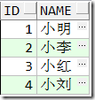 看懂PLSQL执行计划,第9张