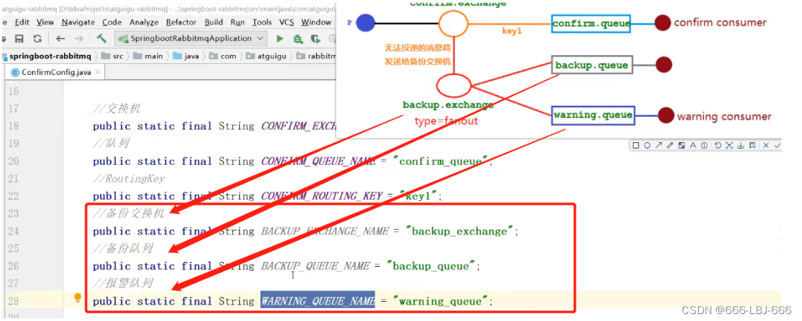 RabbitMQ-消息队列：发布确认高级,在这里插入图片描述,第29张