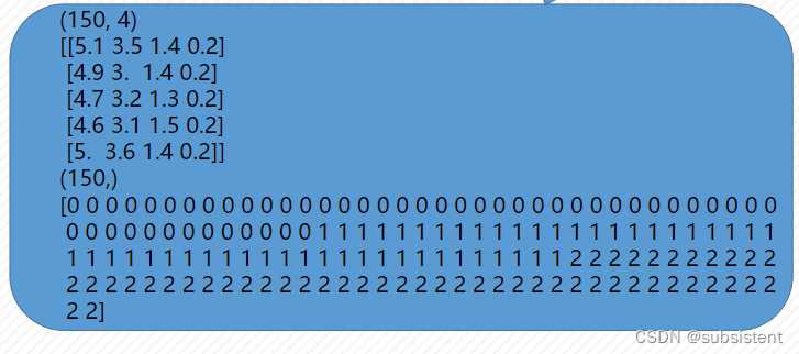 机器学习入门基础（万字总结）（建议收藏！！！）,第57张