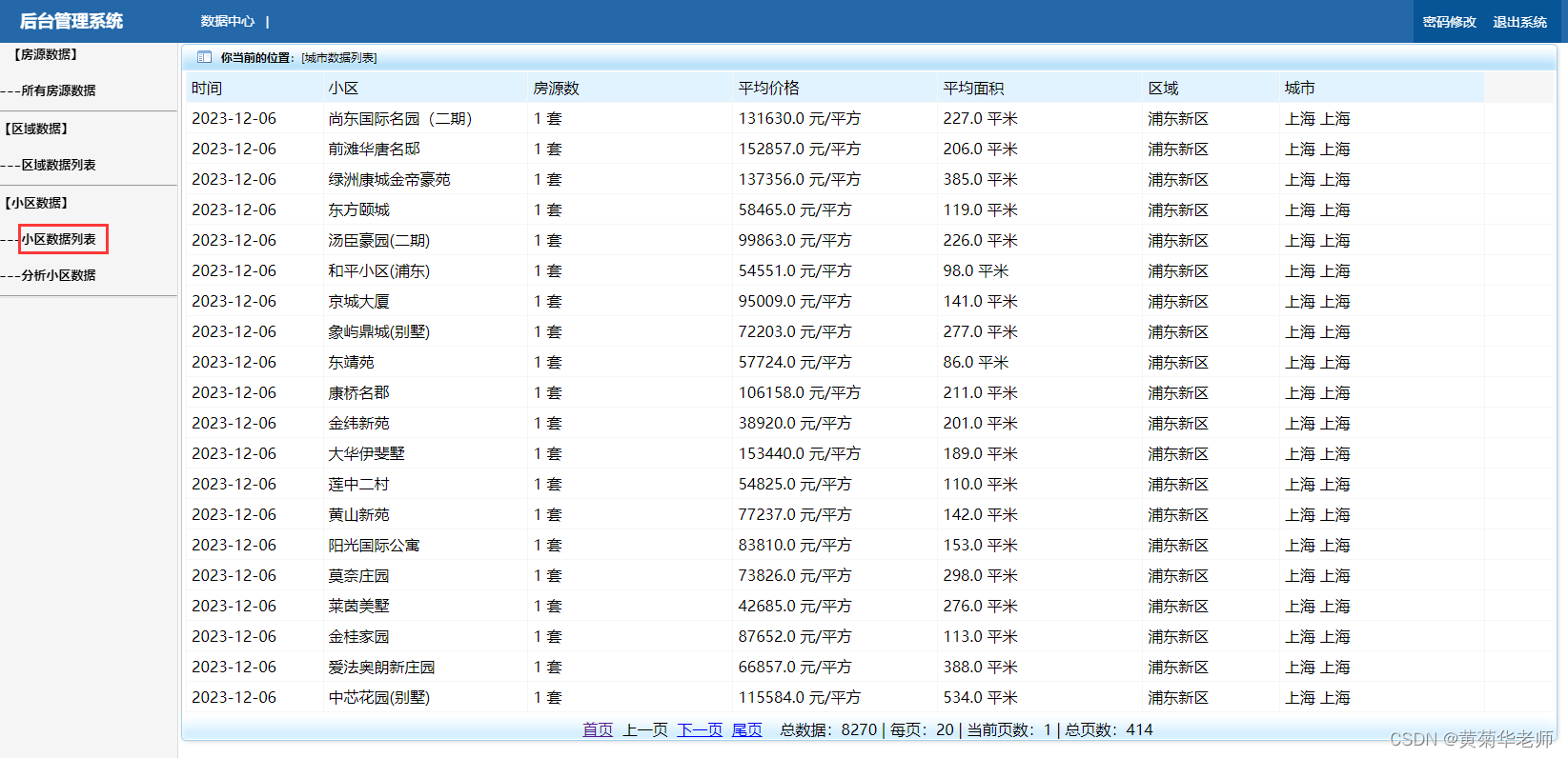 Python上海二手房源爬虫数据可视化分析大屏全屏系统,第6张