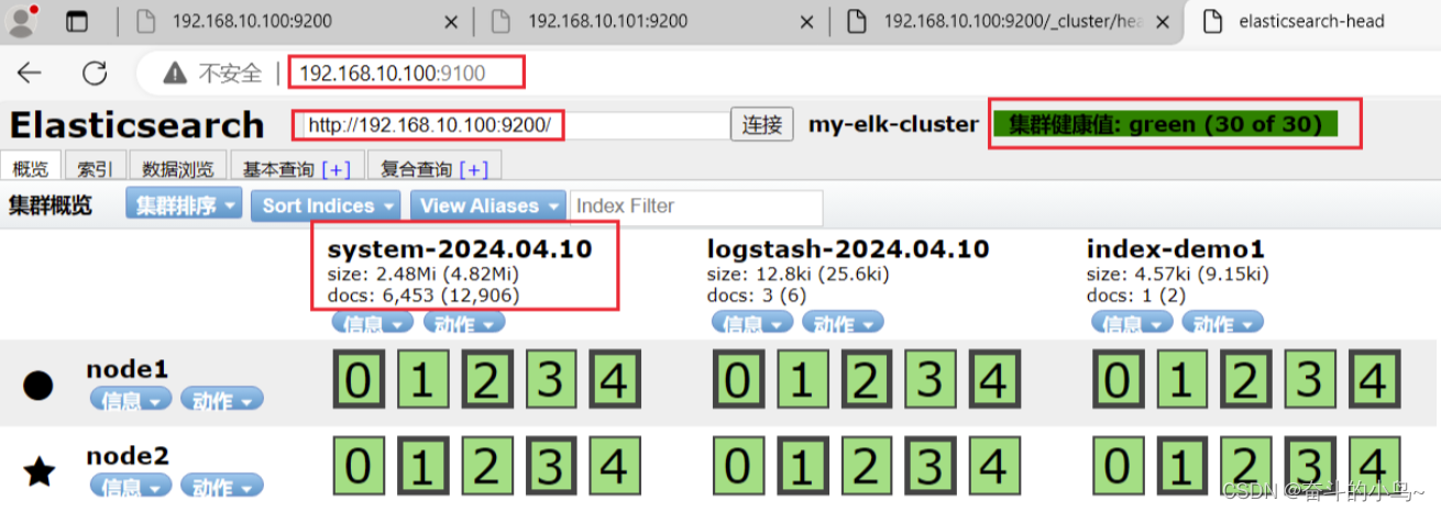 ELFK日志分析系统之搭建ELF+Filebeaat+Zookeeper+Kafka,第5张