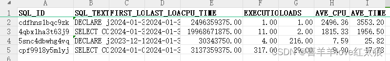 oracle数据库慢查询SQL,第1张