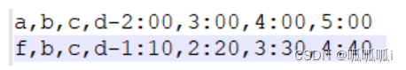 Hive SQL中的列转行（lateral view与explode）、行转列,第10张