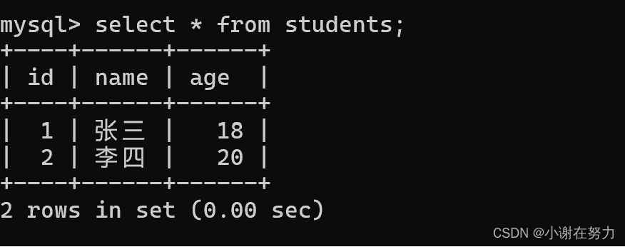 【JDBC编程】基于MySql的Java应用程序中访问数据库与交互数据的技术,第17张