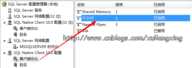 Sql Server 数据库之间如何进行连接访问,第12张