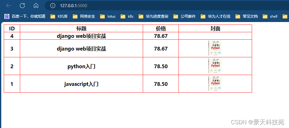 【python】flask模板渲染引擎Jinja2，流程控制语句与过滤器的用法剖析与实战应用,在这里插入图片描述,第12张