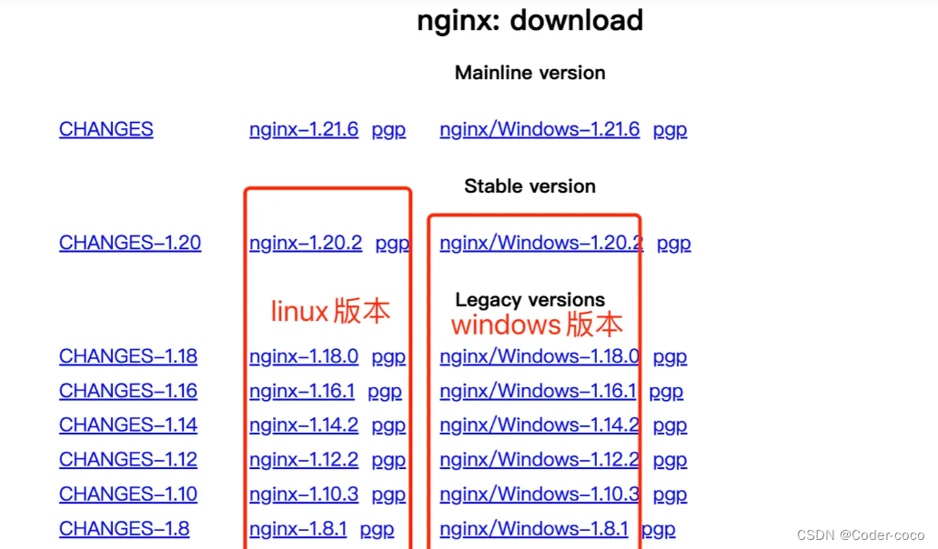 一文搞懂Nginx(上),第3张