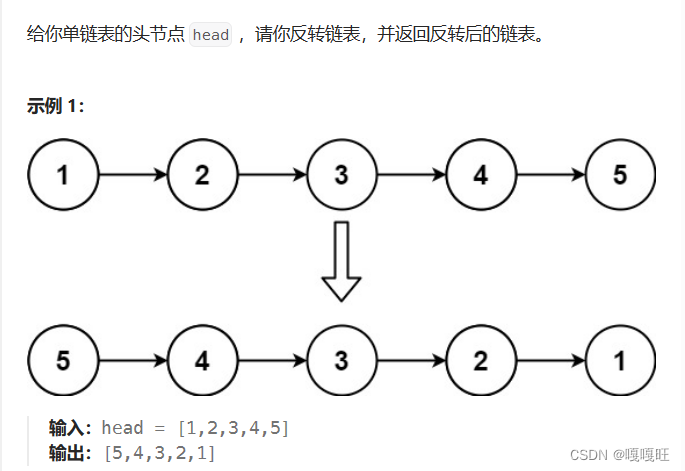 【数据结构】链表面试题,在这里插入图片描述,第9张