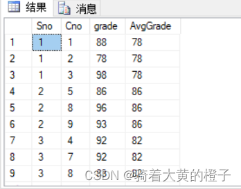 数据库Part1：关系数据库标准语言SQL（完整版）,第53张